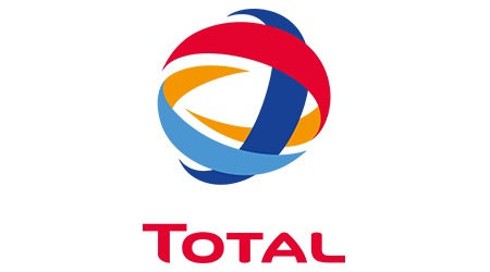 total